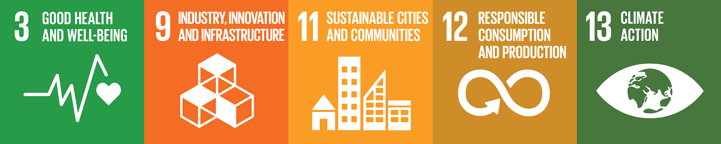 The implementation of the University's Travel Plan promotes good practice for goals 3, 9, 11, 12 and 13 of the United Nations Sustainable Development Goals.